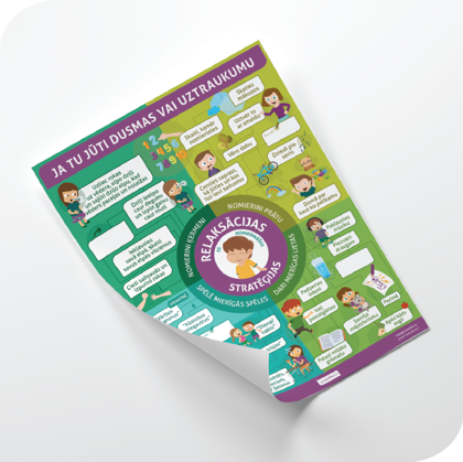 Plakātu komplekts pozitīvai uzvedībai